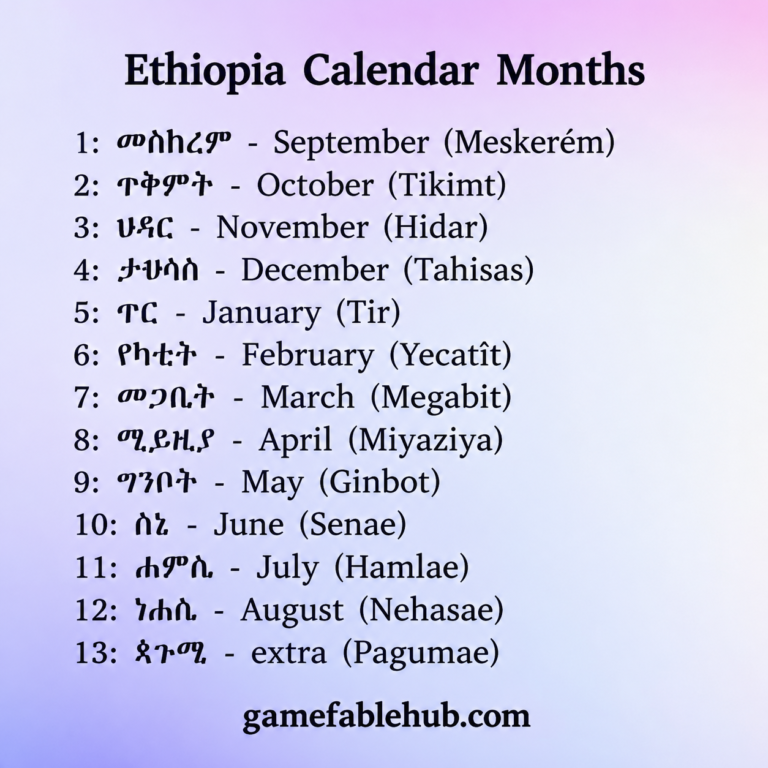what year is it in ethiopian calendar right now