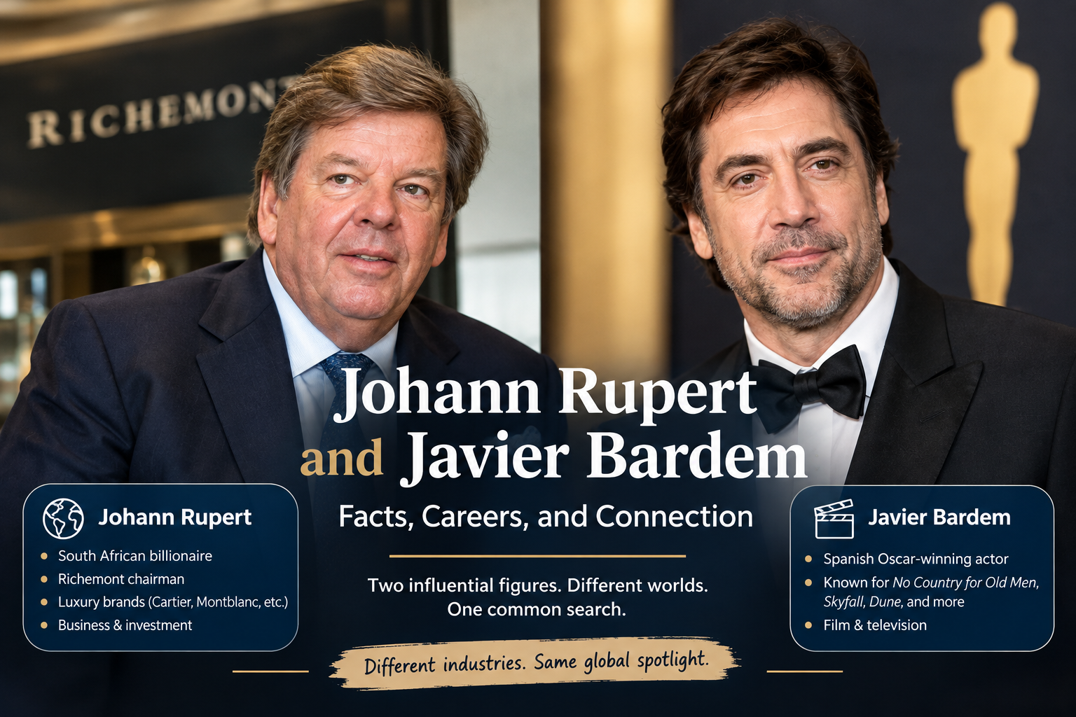 johann rupert and javier bardem