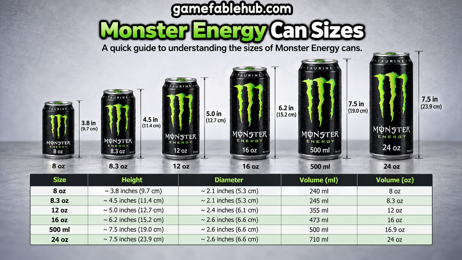 how tall is a monster can